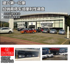 服務(wù)細(xì)節(jié)從停車接待開始——4S店停車場便利性調(diào)查及其軟件開發(fā)應(yīng)用