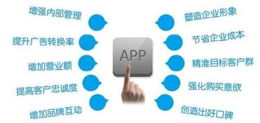 選好共享雨傘app軟件開發(fā)公司，讓項目快速落地